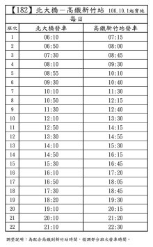 收費路線182時刻表 106 10 1起實施 新竹市政府交通處