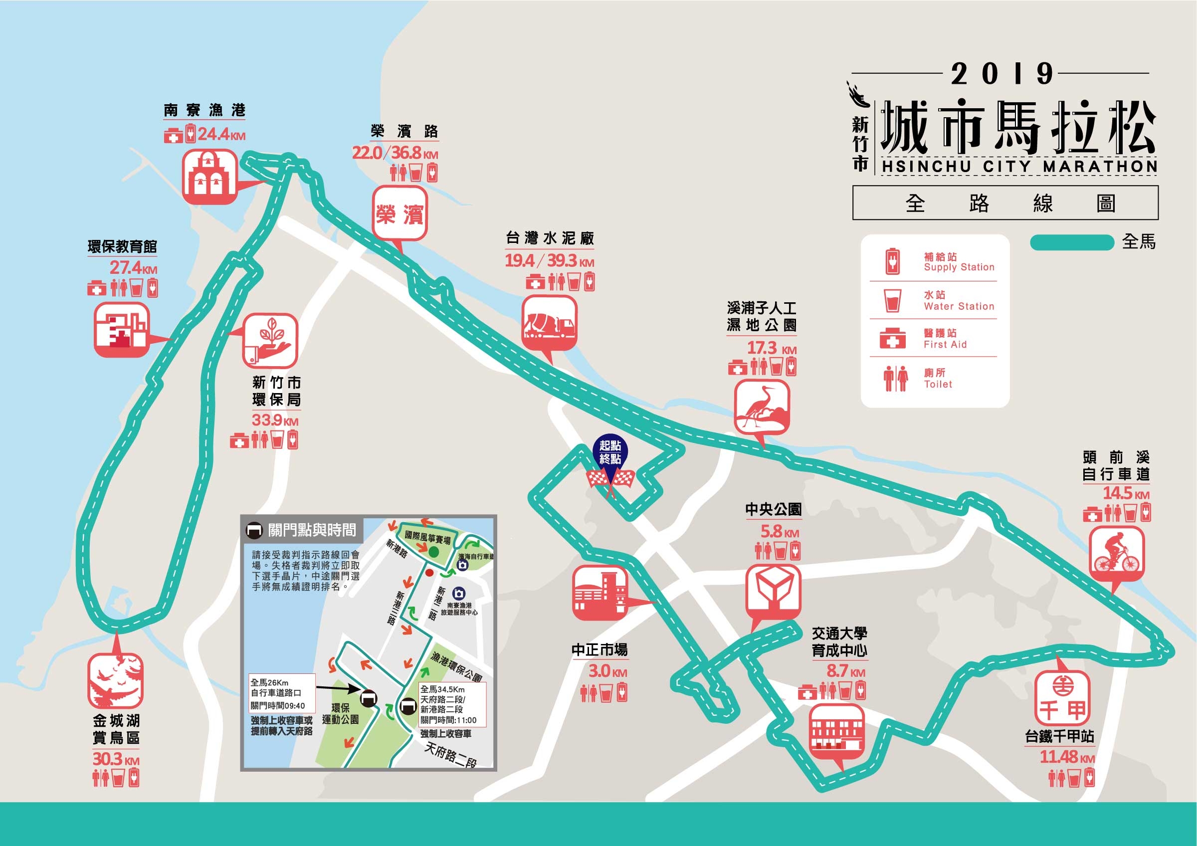 2019新竹市城市馬拉松全路線圖-全馬